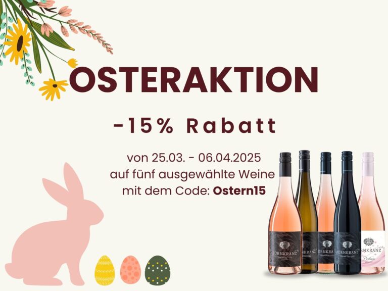 OSteraktion